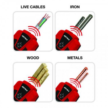 Detector profesional METRICA