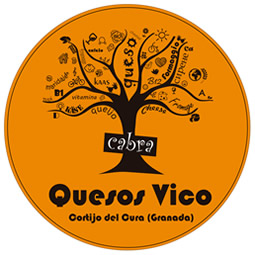 Quesos Vico